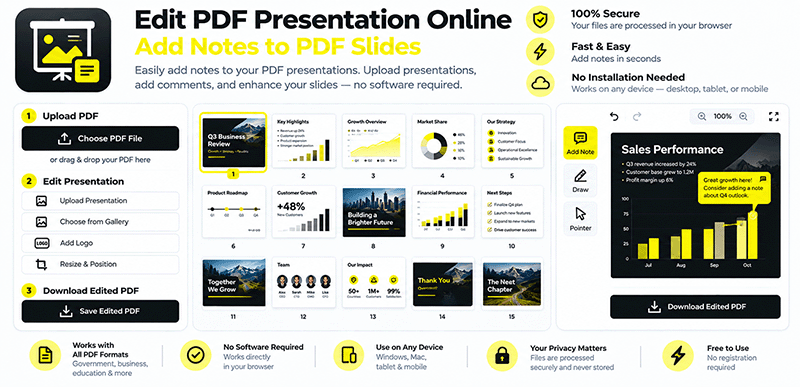 Presentation Reference Video Edit PDF Presentation Online Free – Add Notes to PDF Slides | DonePDF ...