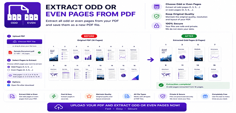 Extract odd or even pages from PDF online - Select all odd or even numbered pages